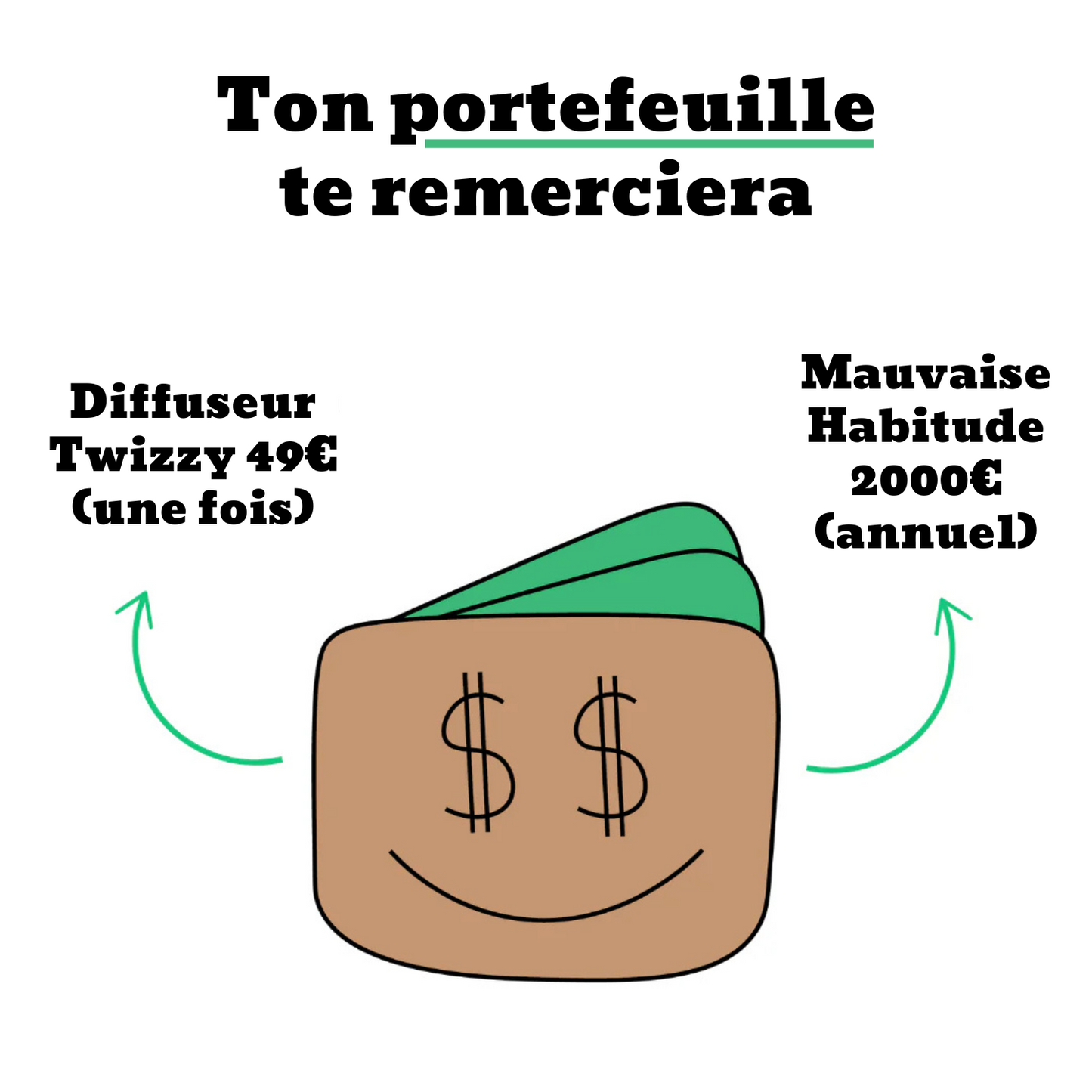 PACK DÉCOUVERTE